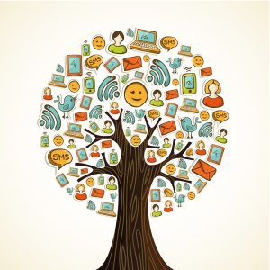 marketing ideas for real estate