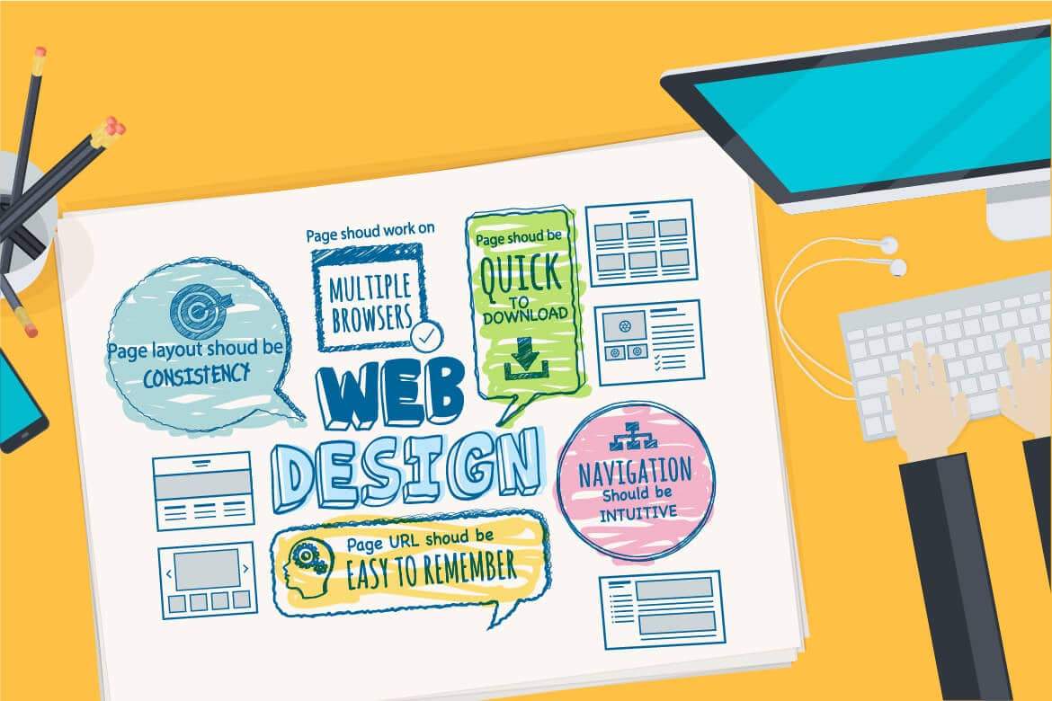 Tips Website User Friendly