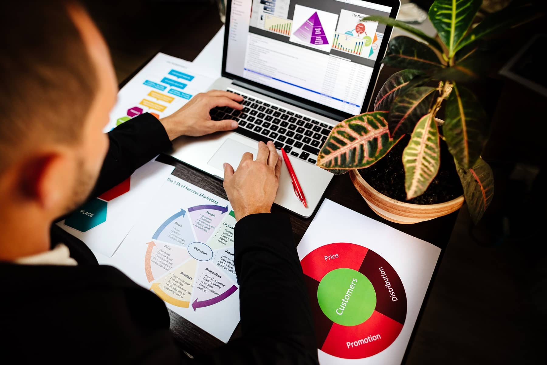 what is direct response marketing?