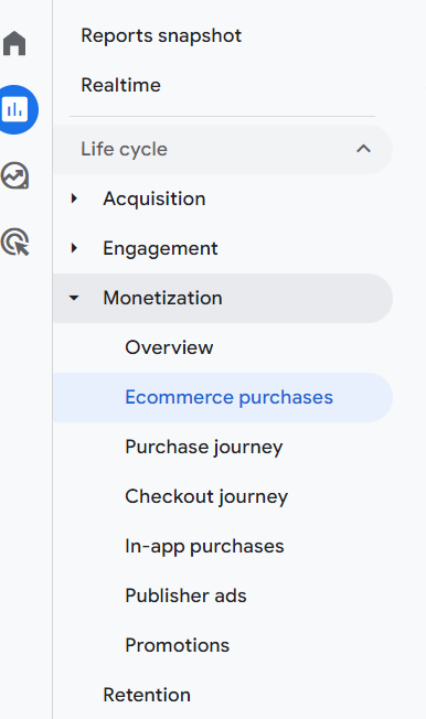 how to view purchase and ecommerce data in google analytics 4