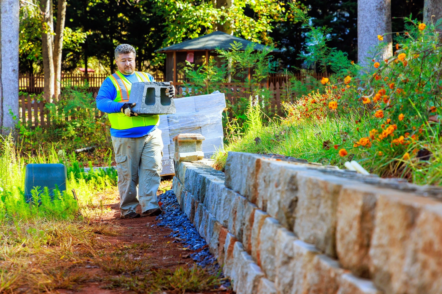 digital marketing for landscapers